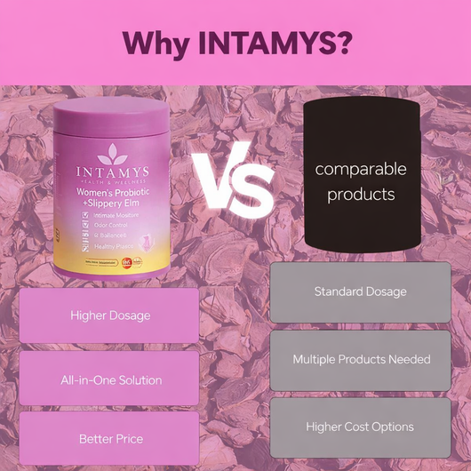 Intamys Probiotic & Slippery Elm Gummies for pH Balance and Dryness